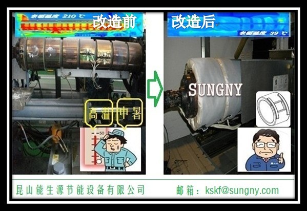 成型機(jī)節(jié)能保護(hù)套,保溫夾套,隔熱夾套,氣凝膠節(jié)能保護(hù)套,注塑機(jī)保溫套,注塑機(jī)保溫罩,注塑機(jī)隔熱  套